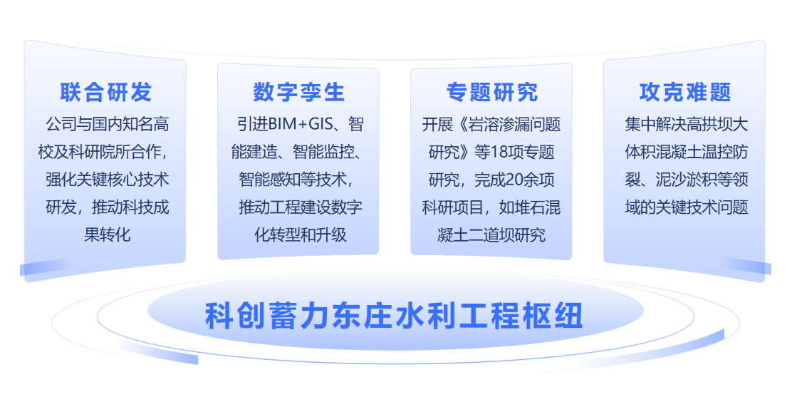 /ueditor/image/20250226/1740539812659805/7880f8af349f9b77d245376db253fc7b.png image.png