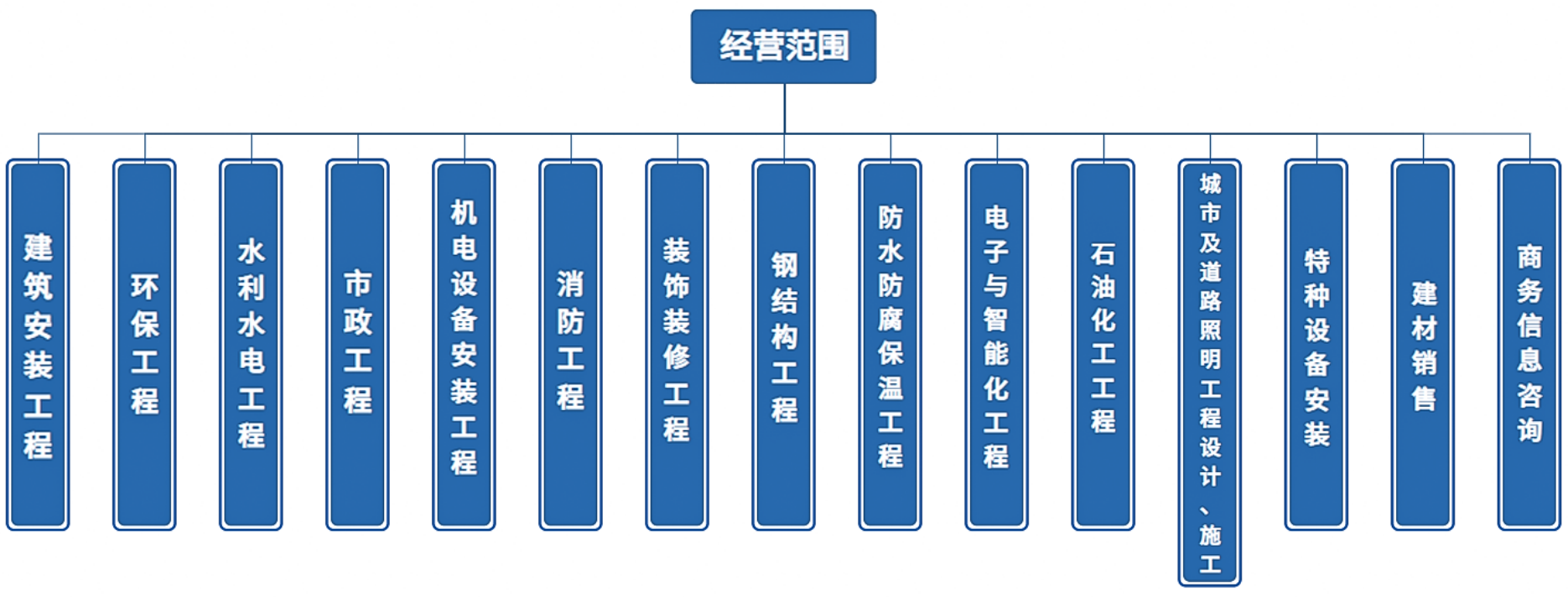 /ueditor/image/20250227/1740649349038845/91f9755ed72f09f84d10a607a88330b9.png image.png