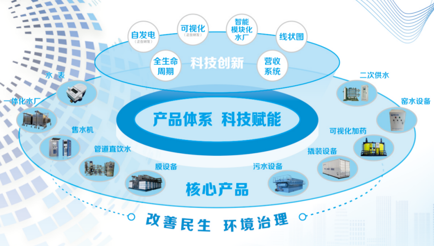 /ueditor/image/20250305/1741162642584201/7cdcf6db4cbaca2814d100b4215c1fbc.png image.png