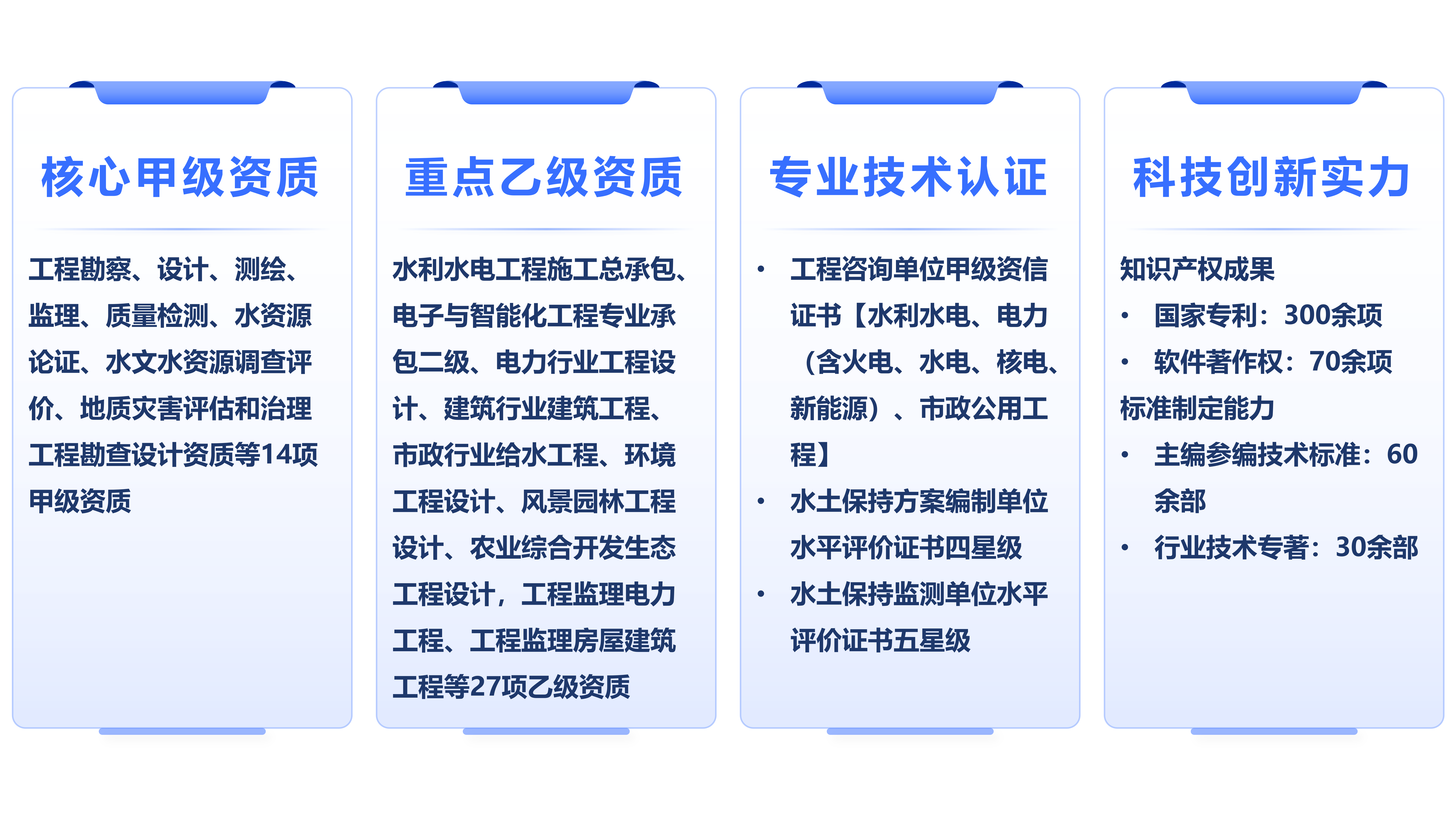 /ueditor/image/20250423/1745379041330777/e10cb8d188ce60f4eba5e27c79c92f47.png 设计集团_01(1).png